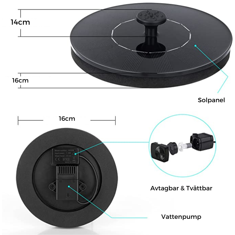 Specifikationer och detaljer för solcellsdriven fontän med solpanel och vattenpump 16cm