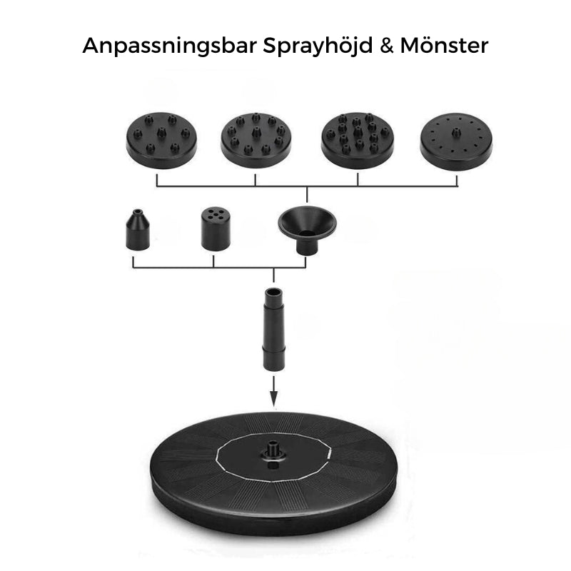 Anpassningsbar sprayhöjd och olika mönster för solcellsdriven fontän